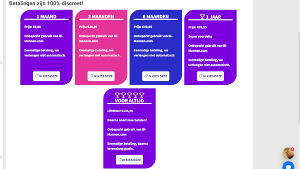 Bi Mannen Prijzen